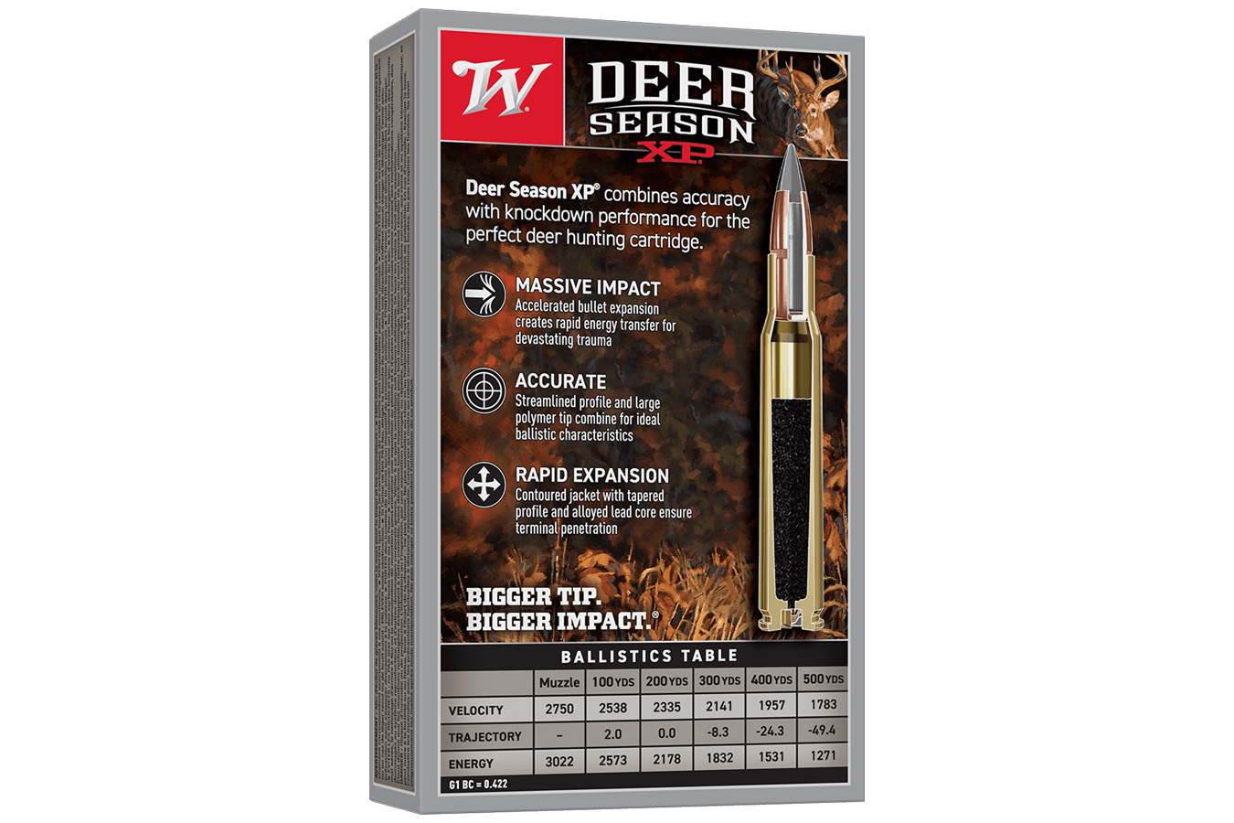 Winchester 30-06 Springfield 180 GR Deer Season XP 20/Box